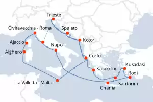 itinerary